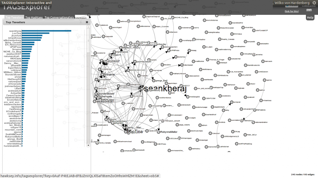 Screenshot of a visualization of connections between Twitter users using the hashtag #envhist