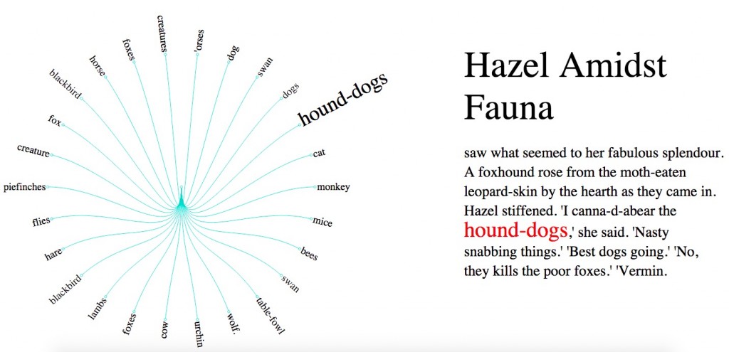 Hazel amidst Fauna (1)