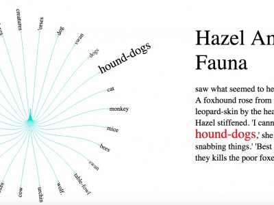 Digitally Modeling the Biospheres of Novels