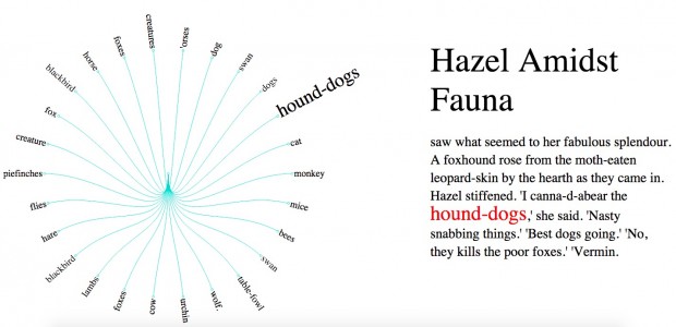 Digitally Modeling the Biospheres of Novels