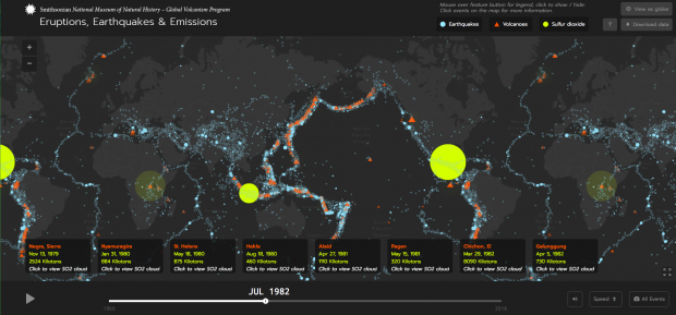 Eruptions, Earthquakes, & Emissions: Visualizing the Planet’s Heartbeat